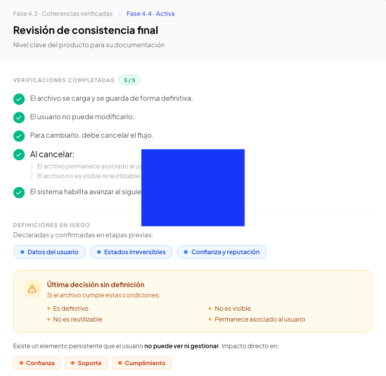 Vista de análisis Janus